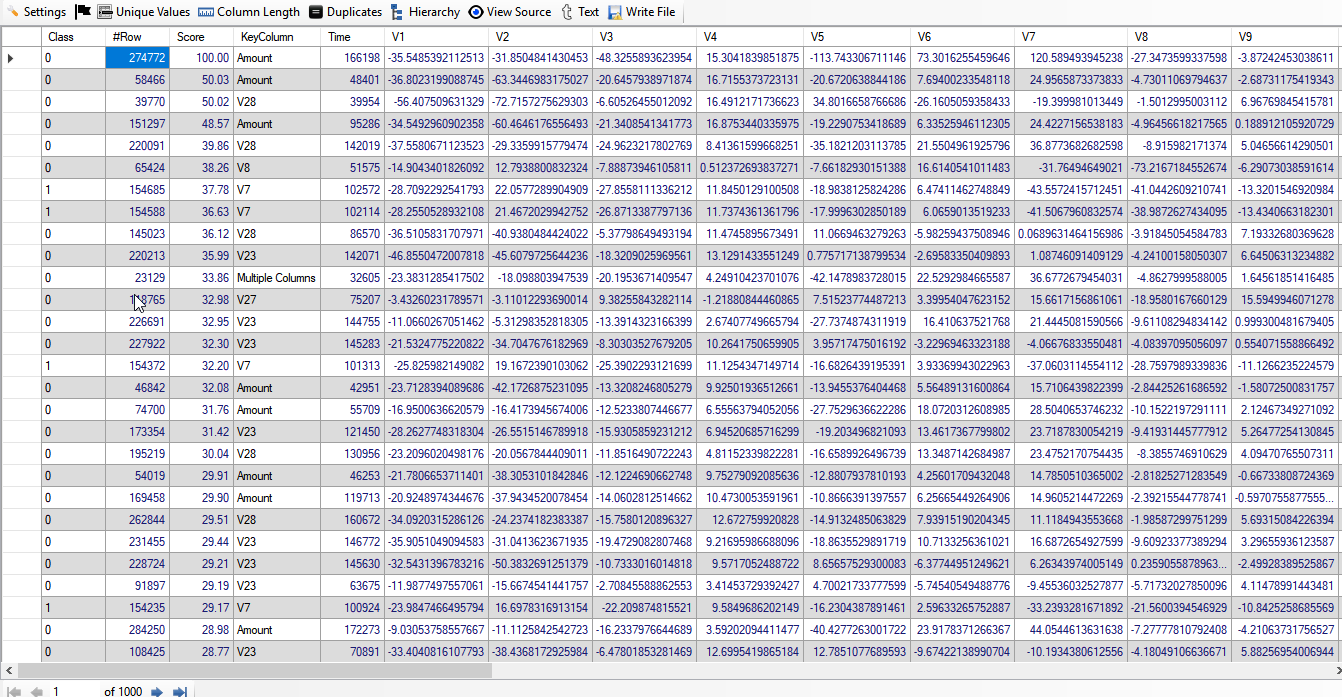 Credit Card Result