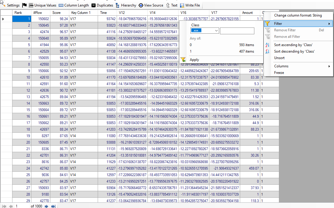 Credit Card Result With Count