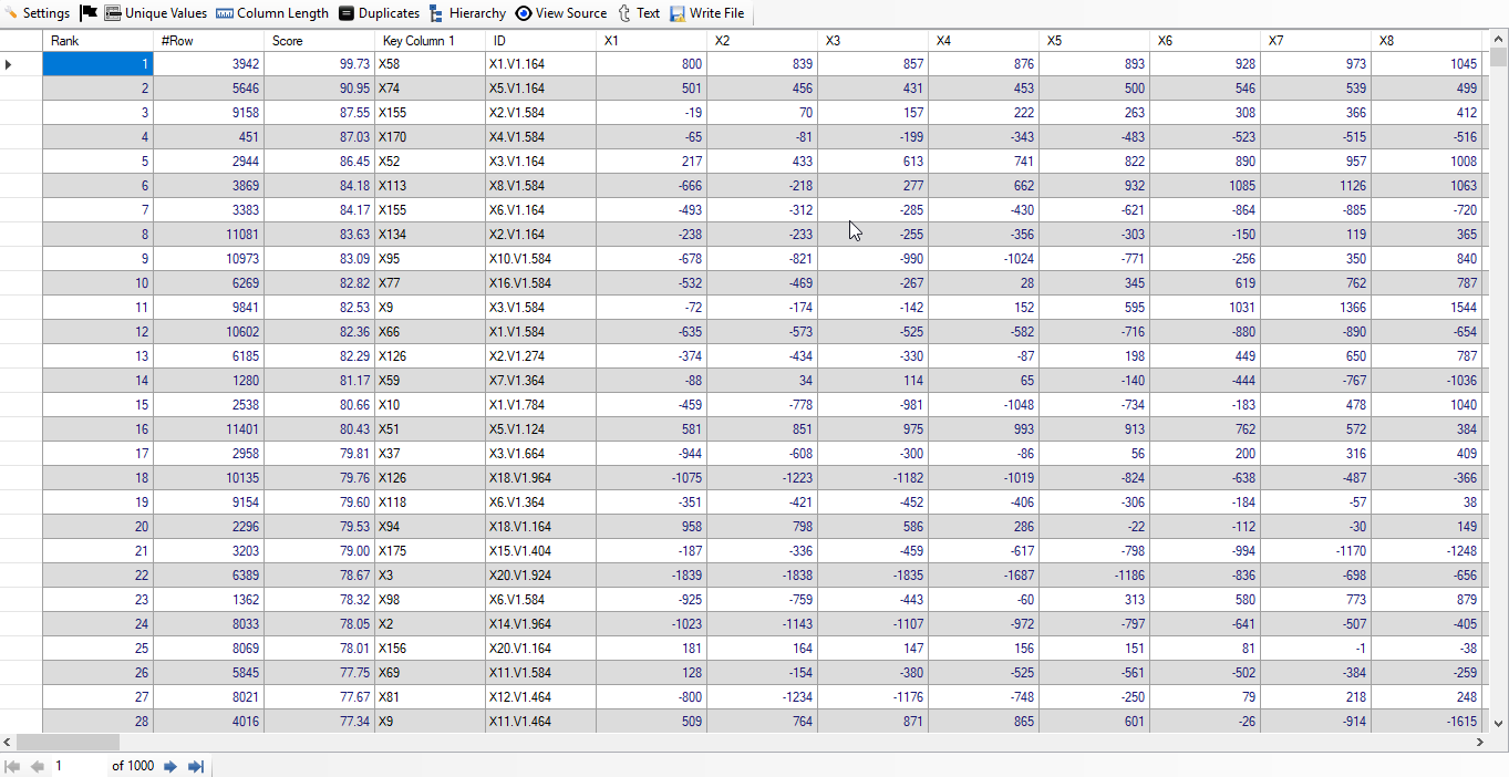 Epileptic Seizure Recognition Result