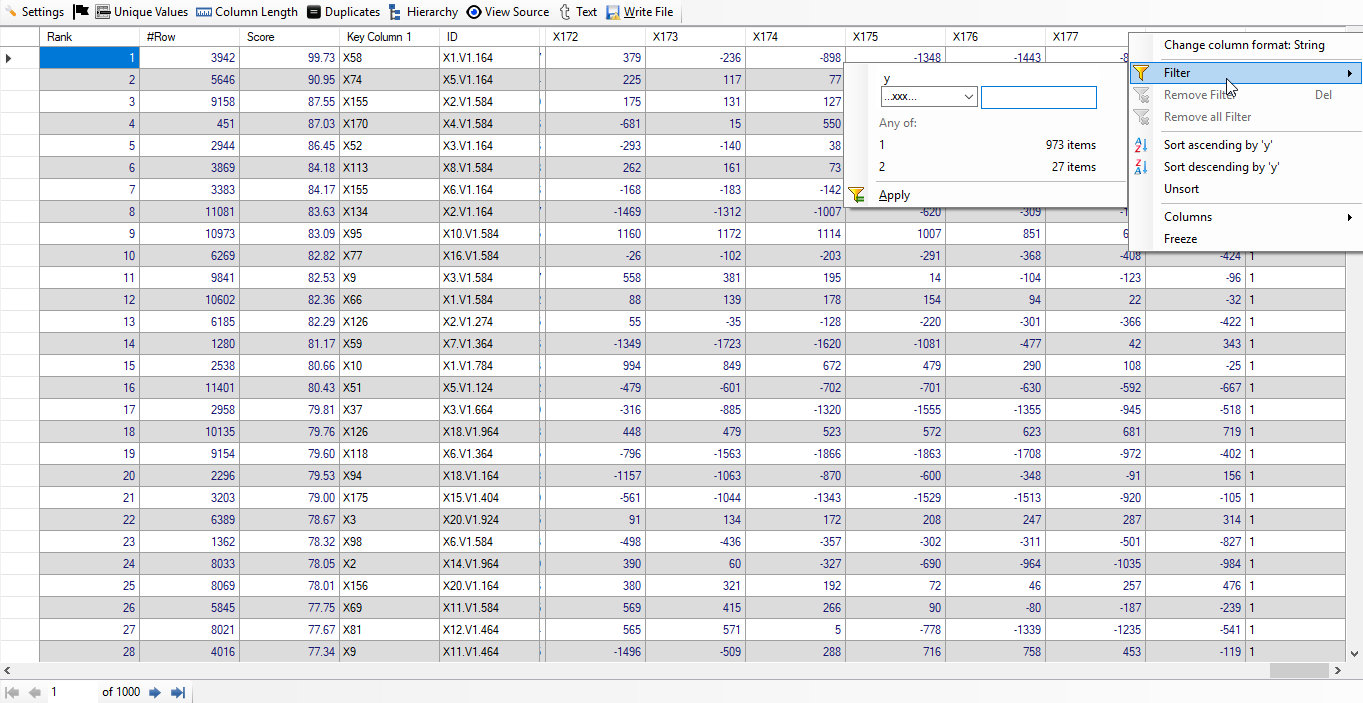 Epileptic Seizure Recognition Result With Count