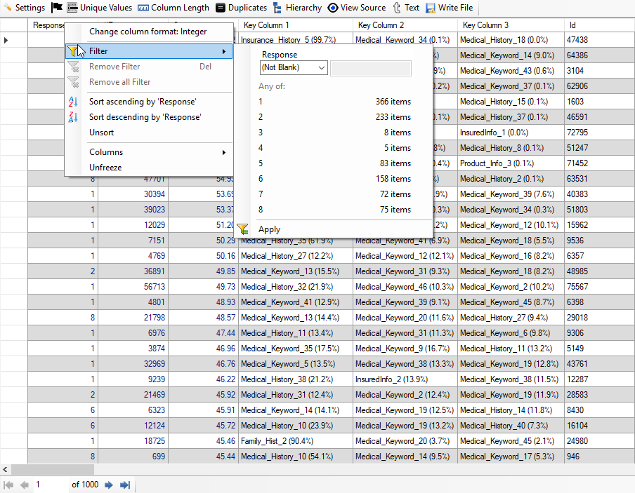 Second Result of Train Data with 126 attributes