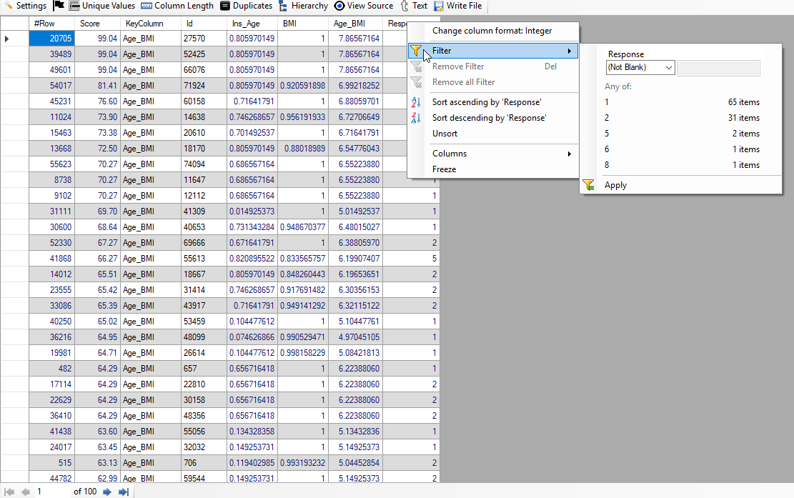 Second Result of Train Data with 126 attributes