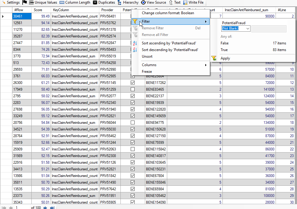 Medical Insurance Result With Count