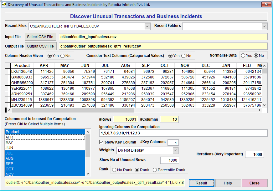 Best Product First Quarter Discover