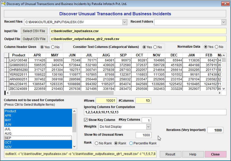 Best Product Second Quarter Discover