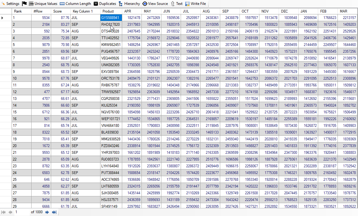 Best Product Second Quarter Result
