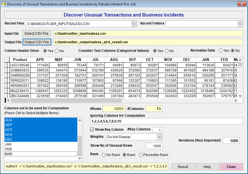 Best Product Fourth Quarter Discover