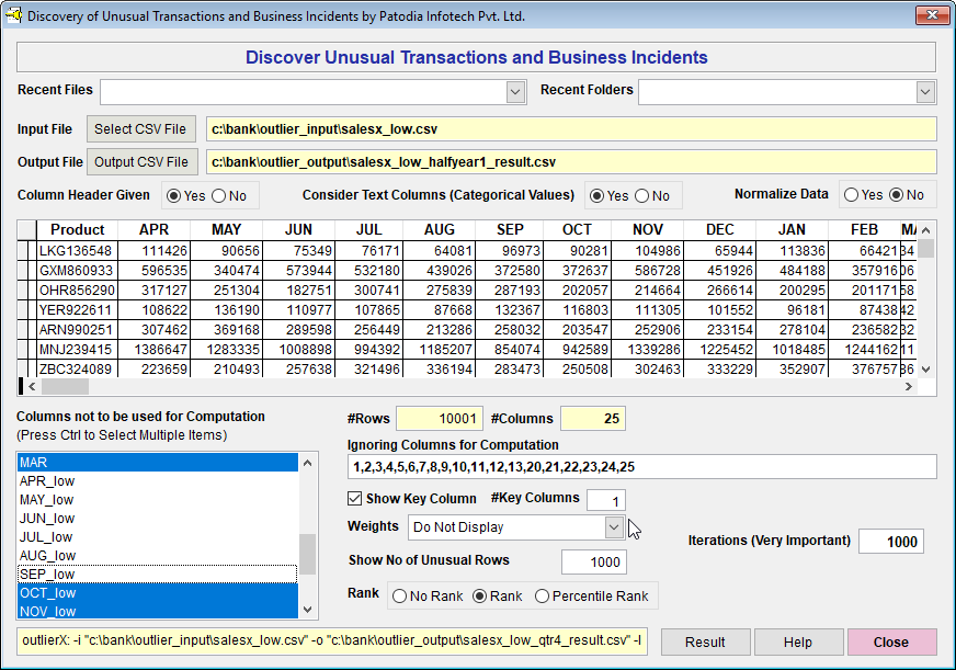 Low Sales Products First Half-Year Discover
