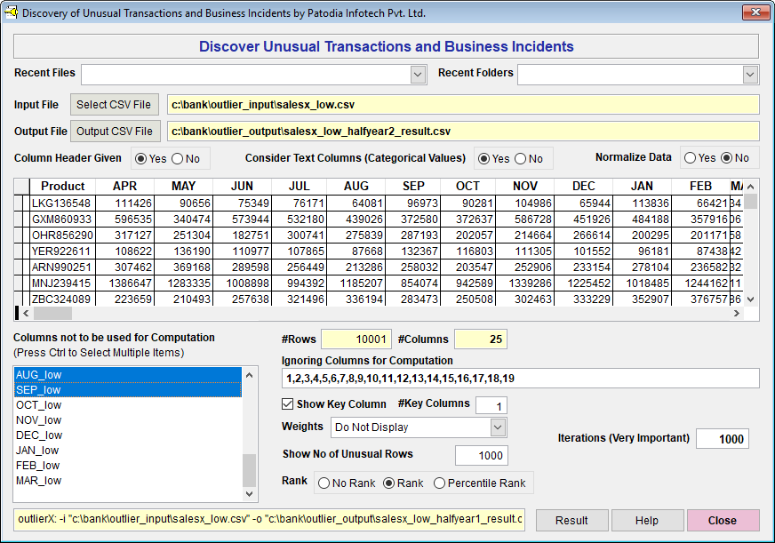 Low Sales Products Second Half-Year Discover