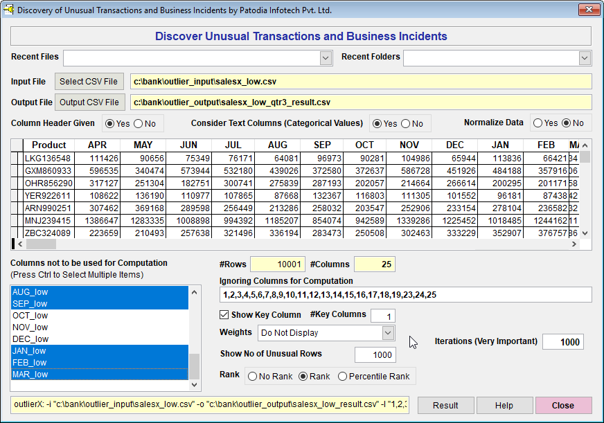 Low Sales Products Third Quarter Discover