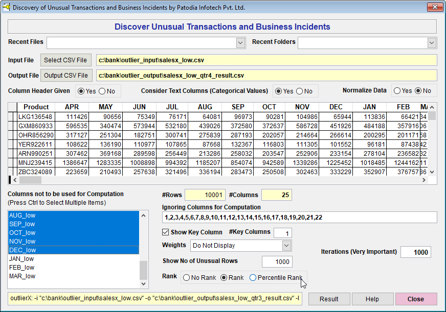 Low Sales Products Fourth Quarter Discover
