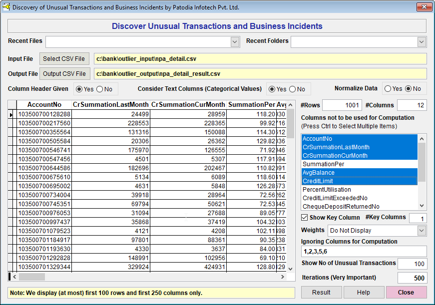 Likely NPA Cash Credit Accounts Discover